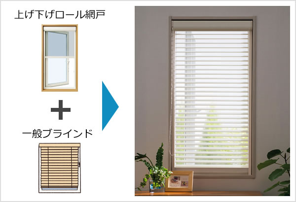 ソフトブラインド網戸｜【公式】MADOショップ